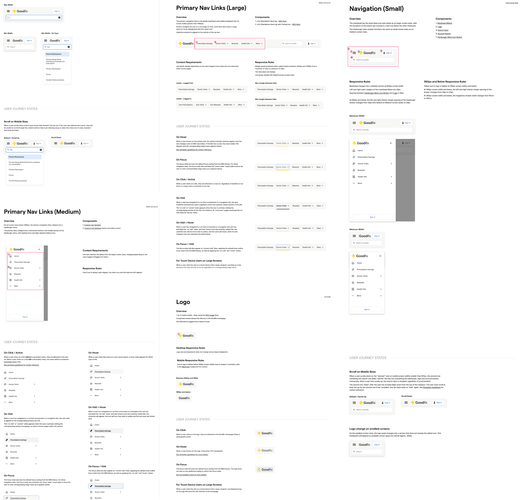Build once, deploy everywhere