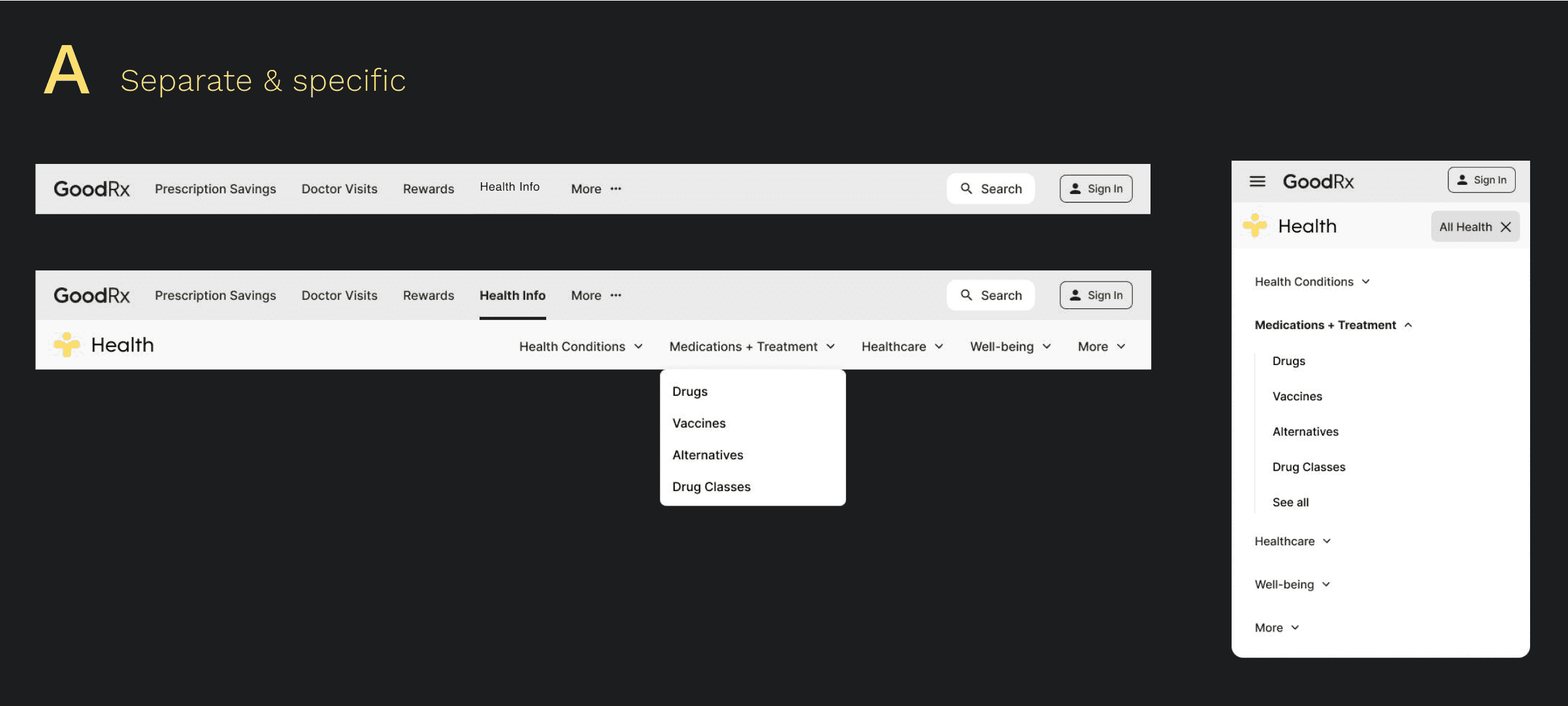 Option A — a separate, section-specific secondary menu