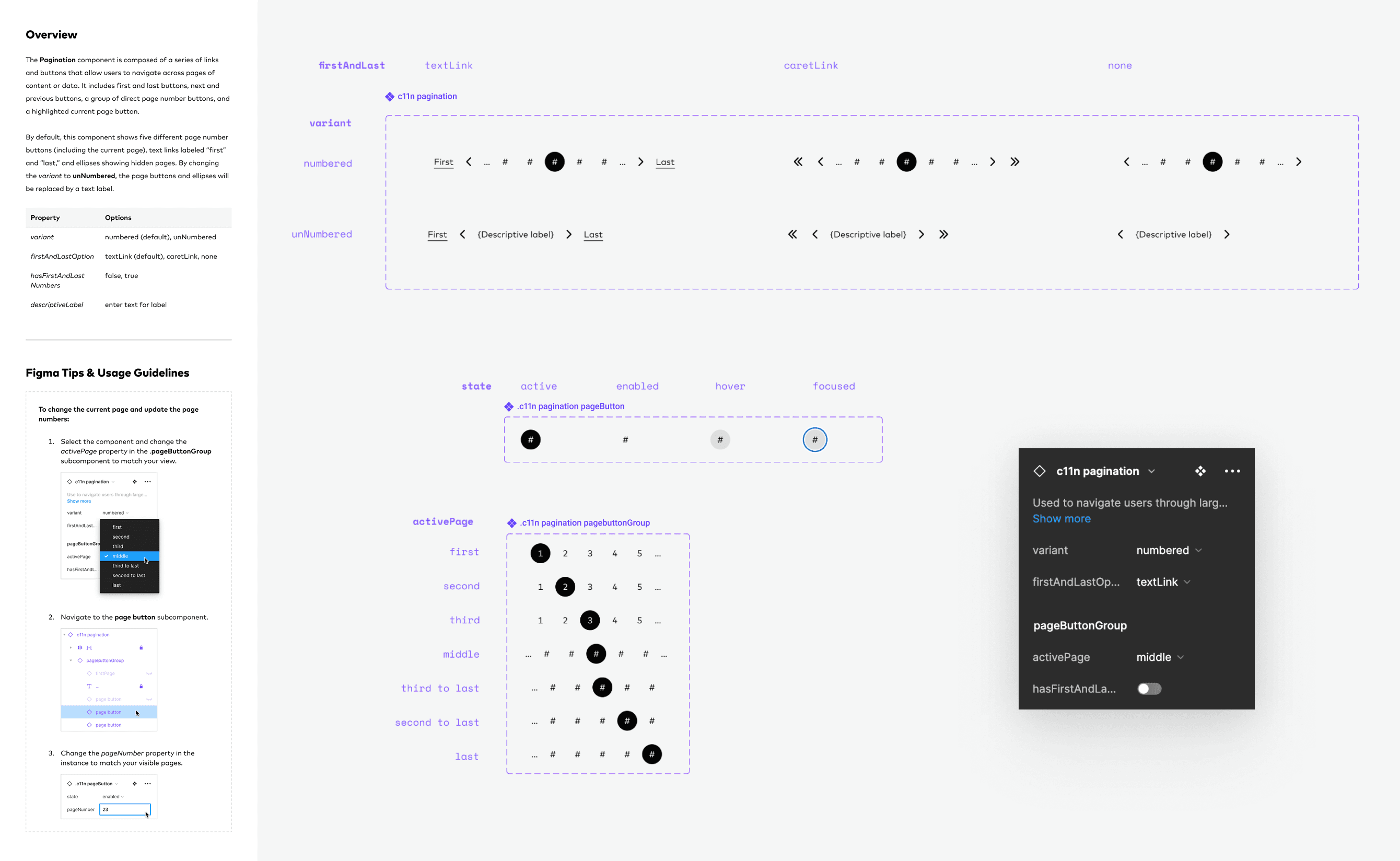 Pagination component documentation with variants, states, and Figma usage guidelines