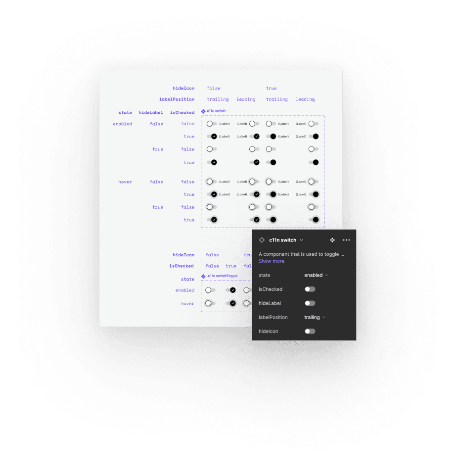 Component documentation — anatomy and behavior