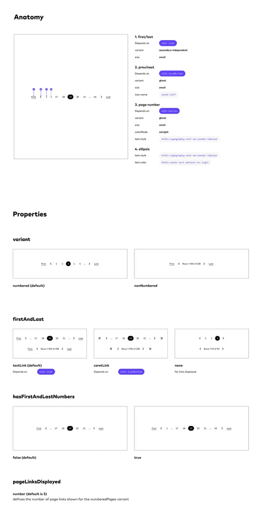 Component specification sheet