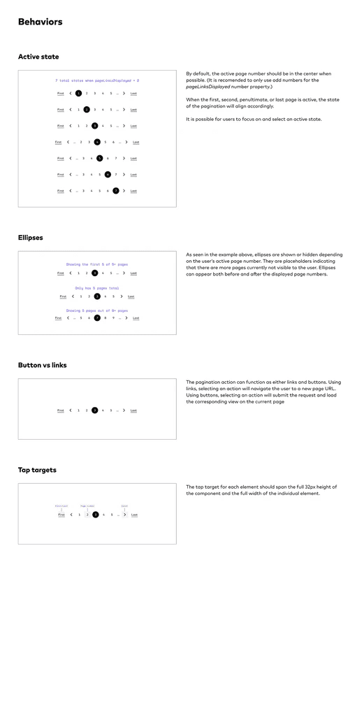 Component specification sheet