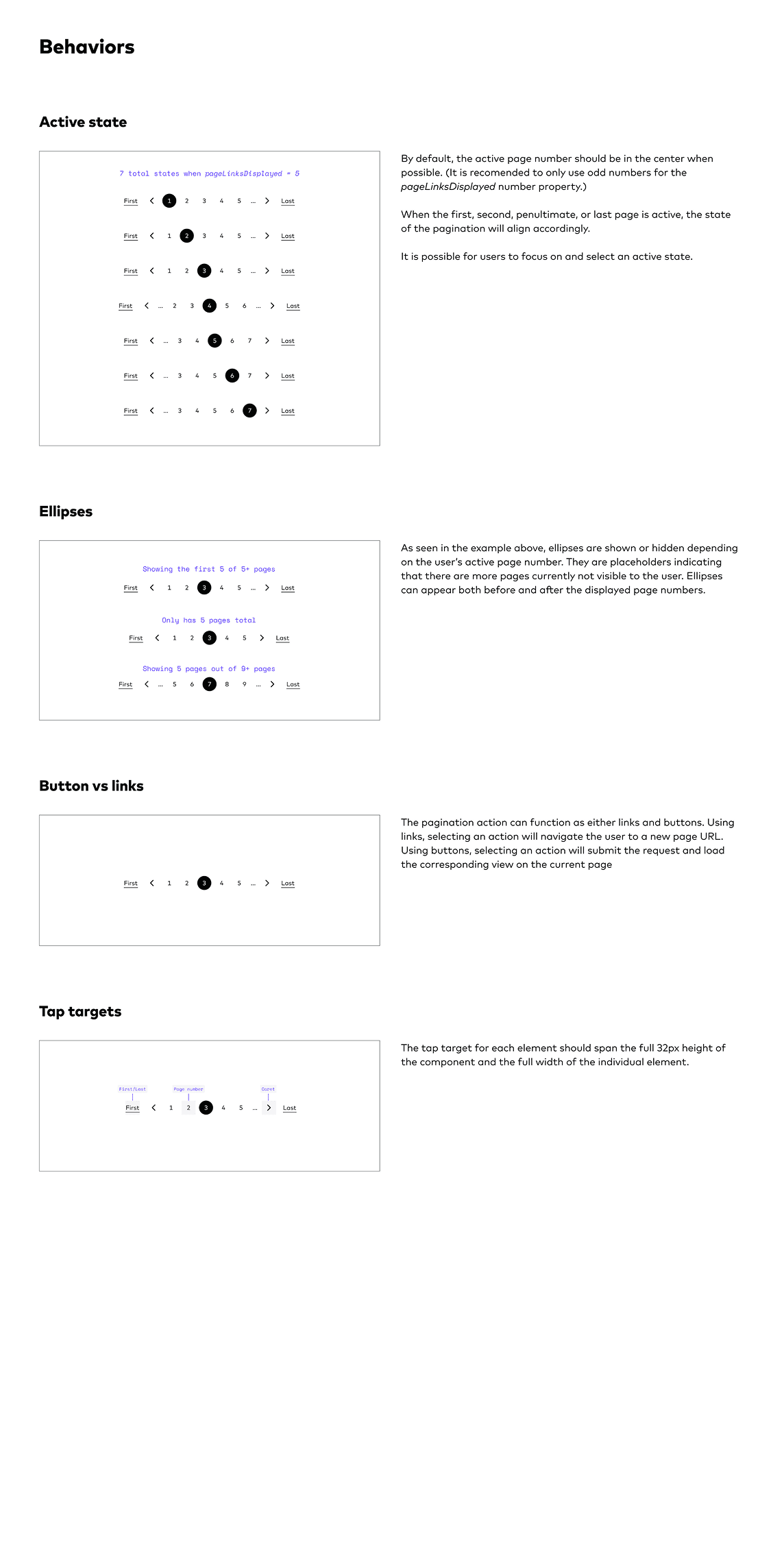 Pagination spec — behaviors covering active state, ellipses, button versus link actions, and tap targets